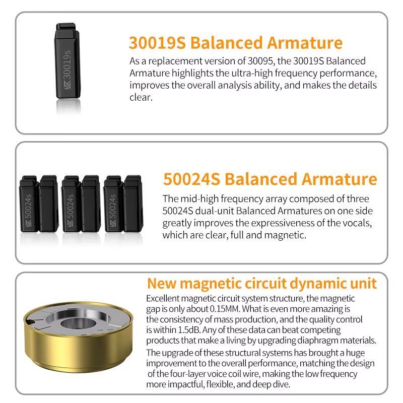 KZ ZAR Hybrid Driver Inear Monitor 1DD 7BA HiFi Wired Headphones 3