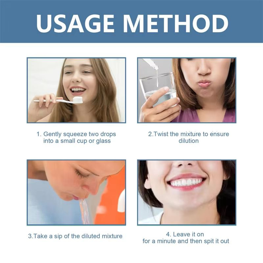 Rapid Repair Gums Serum  Instant Relief For Sensitive Teeth Cavities  Gum Damage 5