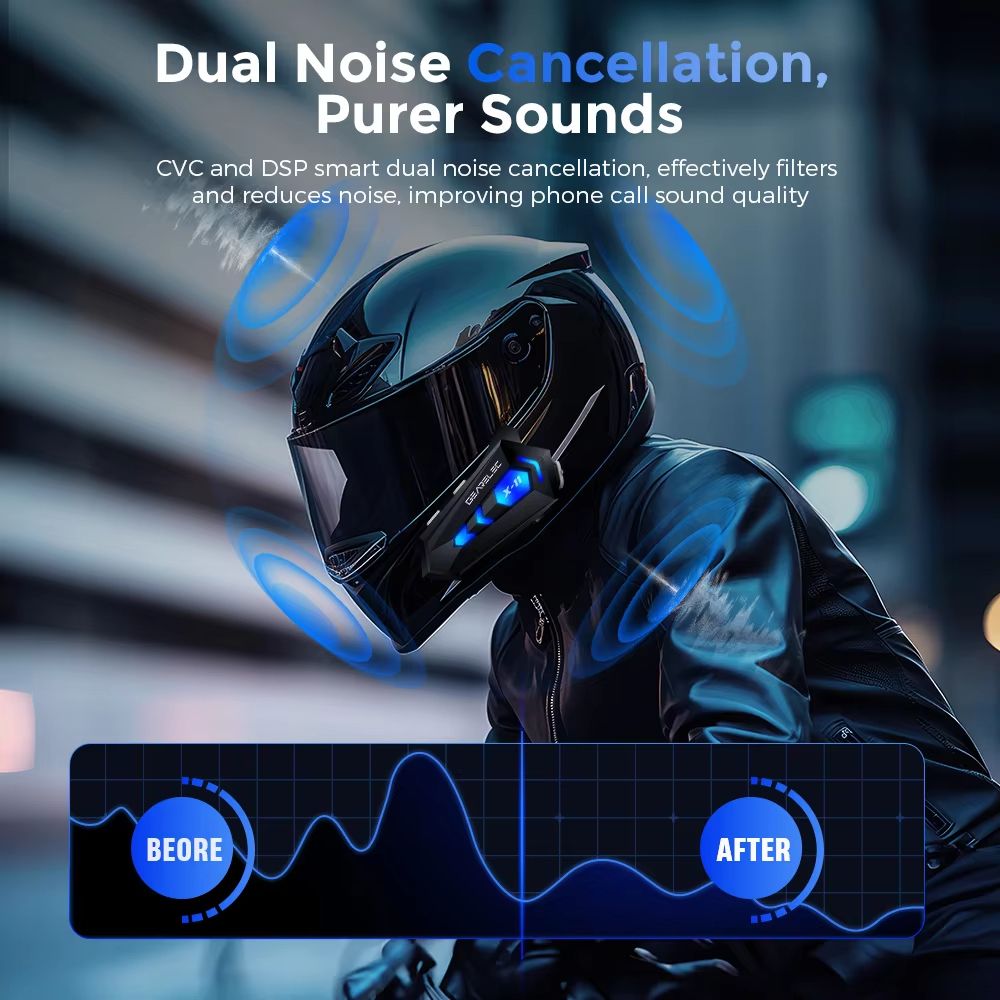 GEARELEC X11 Bluetooth Motorcycle Helmet Headset Waterproof NoiseCancelling TriColor Light 300m I 5