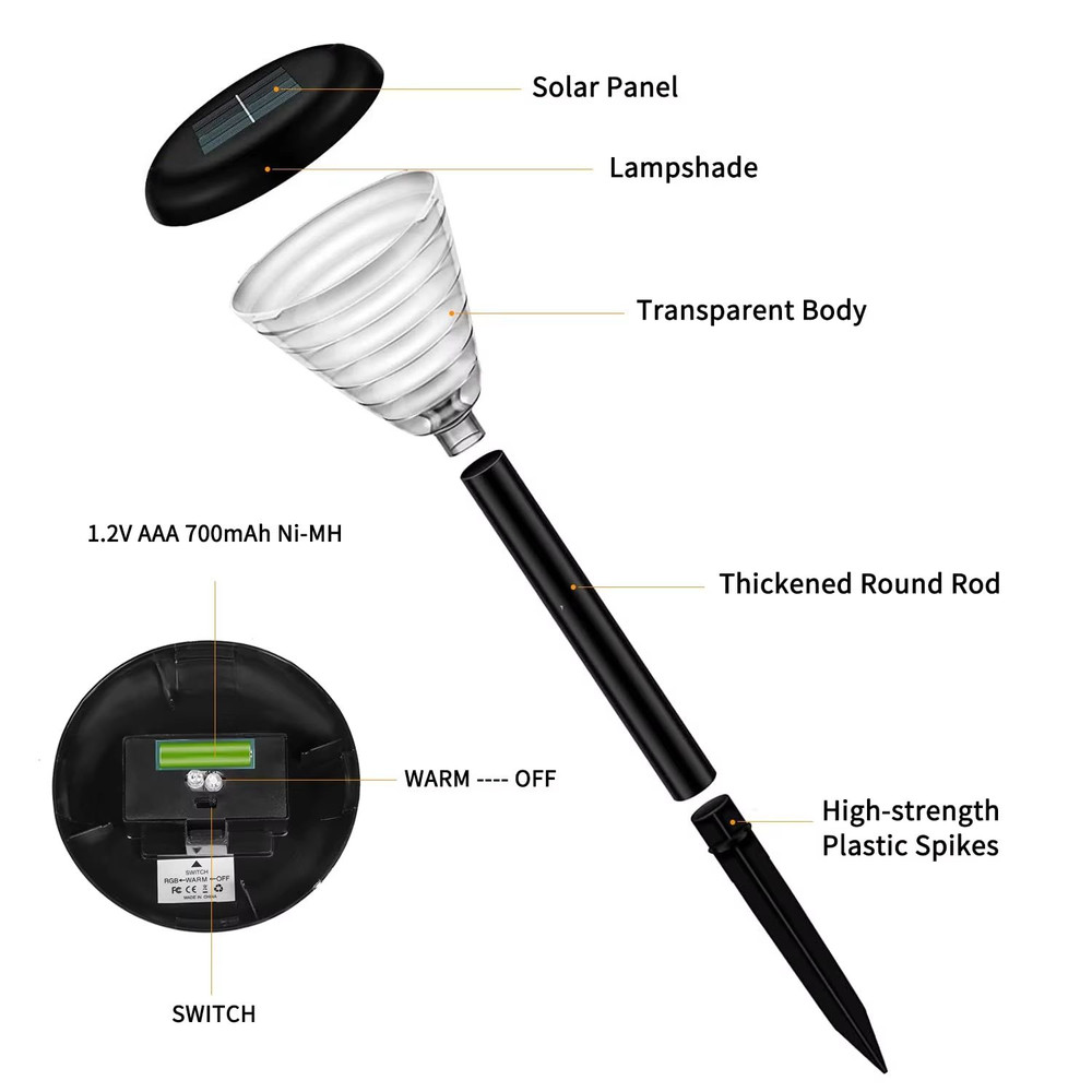 LumaPath Solar Pathway Lights  Waterproof Outdoor Garden Lamps With Circle Pattern Glow For Yard Wa 5