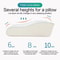 ErgoSleep SlowRebound Memory Cotton Cervical Pillow Premium Neck Support For Deep Restful Sleep 4