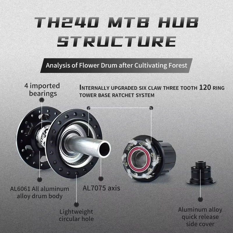Universal TANKE 120 Click Hub FrontRear 3236Hole Disc Brake MTB Hub For 812 Speed 5