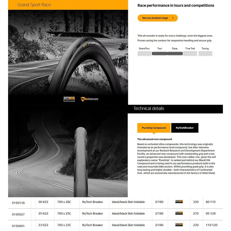 Continental Ultra Sport III 700C Road Bike Tire HighPerformance Foldable Racing Tyres 5