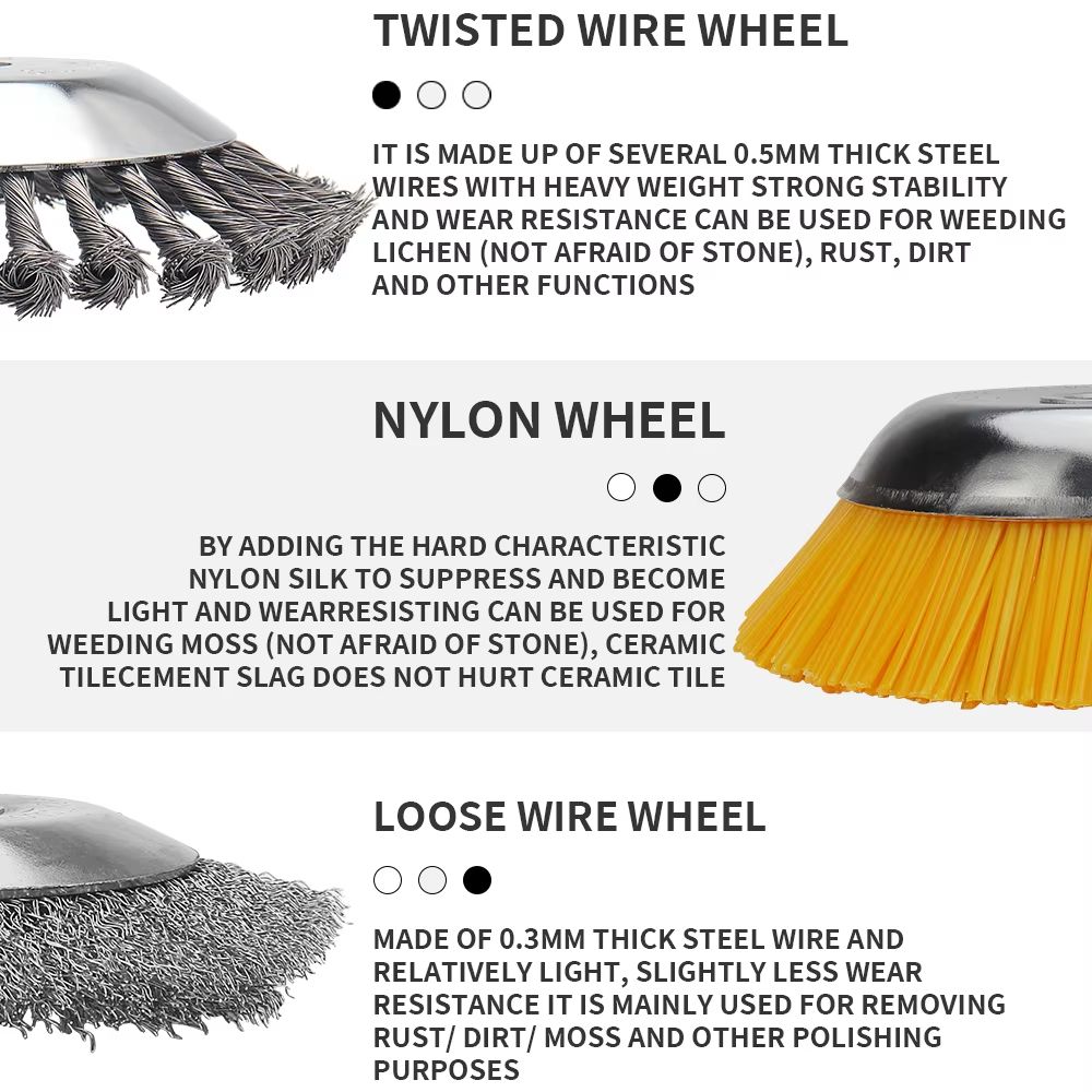 HeavyDuty Rotary Weed Brush 68 Inch Steel Wire Wheel For Landscaping Garden Maintenance 5