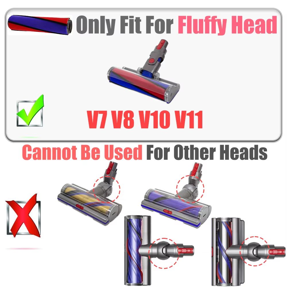 Replacement Brush Head For Dyson V7 V8 V10 V11 V15 Handheld Vacuum 1