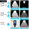 Powerful LED Solar Outdoor Wall Lamp With Motion Sensor 2