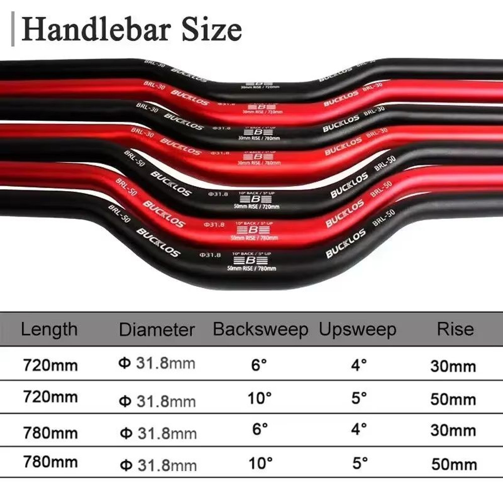 BUCKLOS ProFit Alloy MTB Handlebar Choose 318 Mm Or 254 Mm Clamp 620660720780 Mm Width 2