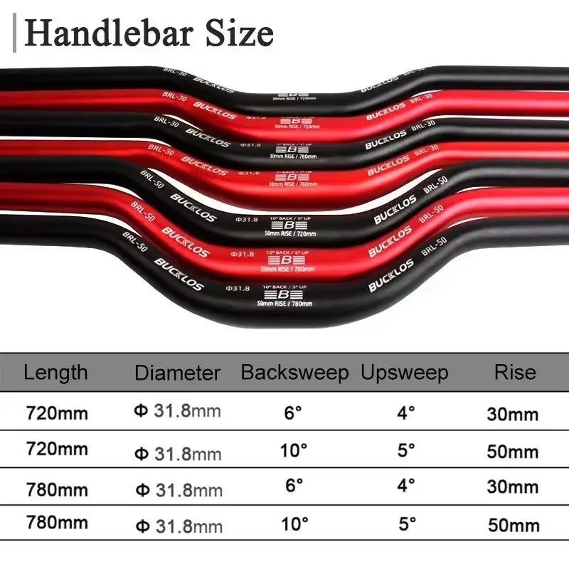 BUCKLOS ProFit Alloy MTB Handlebar Choose 318 Mm Or 254 Mm Clamp 620660720780 Mm Width 2