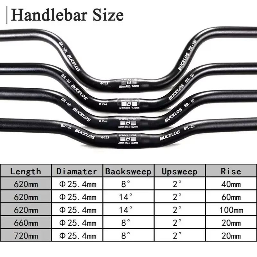 BUCKLOS ProFit Alloy MTB Handlebar Choose 318 Mm Or 254 Mm Clamp 620660720780 Mm Width 3