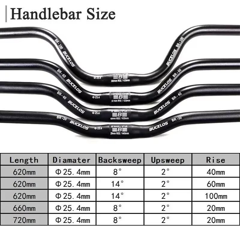 BUCKLOS ProFit Alloy MTB Handlebar Choose 318 Mm Or 254 Mm Clamp 620660720780 Mm Width 3