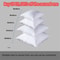 Premium BounceBack Pillow Insert White Square Cushion Core For Sofa Car Seat Home Decor Sizes 30x 0