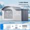 PetCool AirConditioning House For Cats And Dogs IceHouse For Summer Four Seasons Use 8