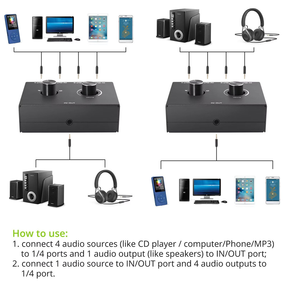 42 Way 35mm Stereo Audio Switcher  BiDirectional Splitter Box With Mute 1