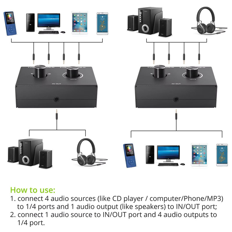 42 Way 35mm Stereo Audio Switcher  BiDirectional Splitter Box With Mute 1