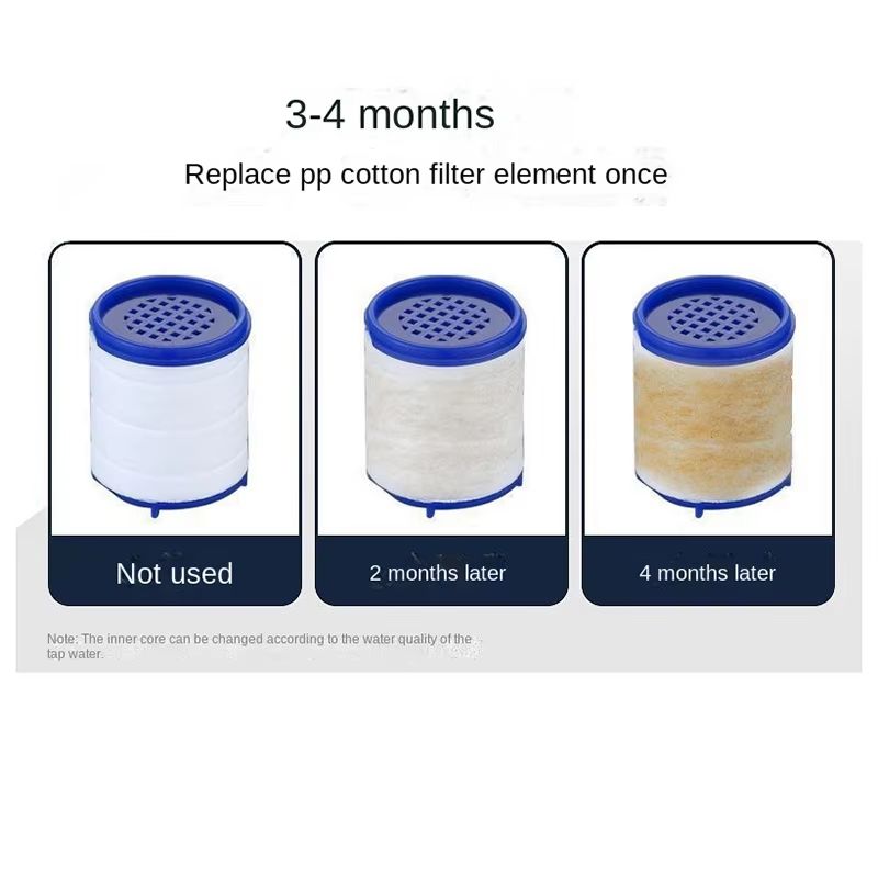 30PCS Faucet Shower Water Filter Cartridges Dual PP Cotton Replacement For Kitchen Bath 4