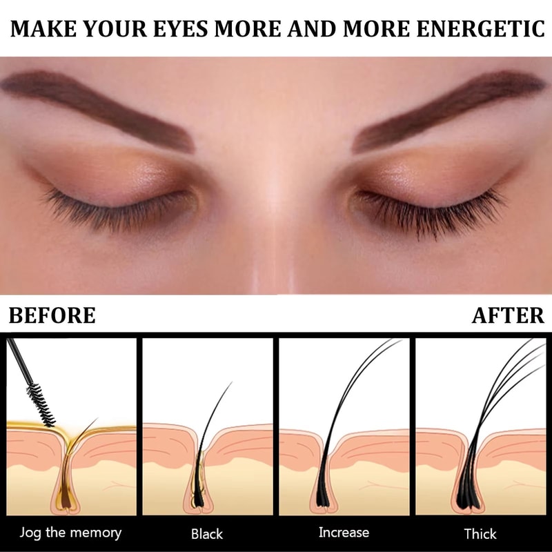 Natural Eyebrow Eyelash Growth Serum Thickening Curling And Moisturizing Castor Oil Liquid For Fe 4