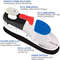 ComfortStep Orthopedic MemoryFoam  Gel Arch Support Insole 1