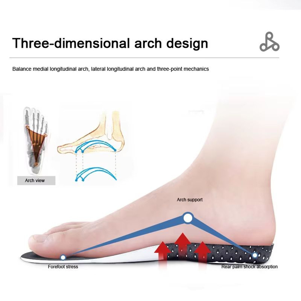 ComfortStep Orthopedic MemoryFoam  Gel Arch Support Insole 4