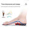 ComfortStep Orthopedic MemoryFoam  Gel Arch Support Insole 4
