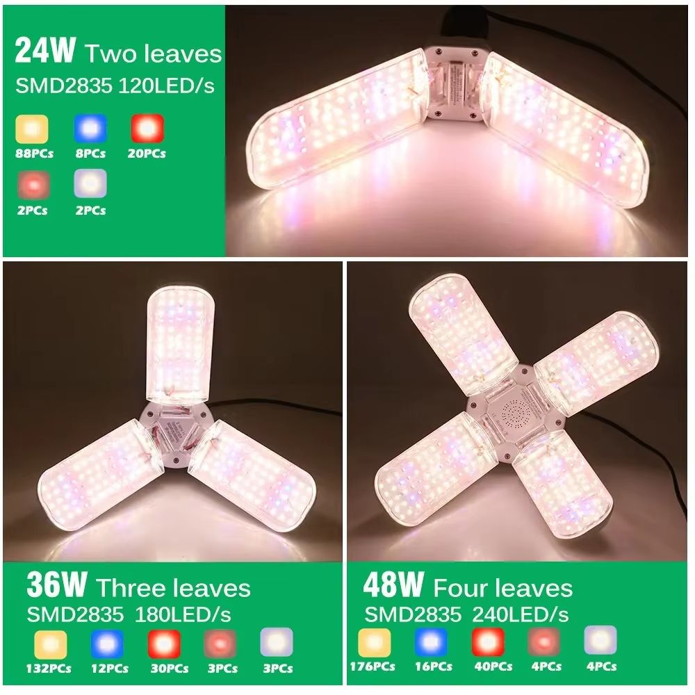 PlantFlex Foldable FullSpectrum LED Grow Light Bulb 243648 W E27 Indoor Plants Flowers Seedlings 3