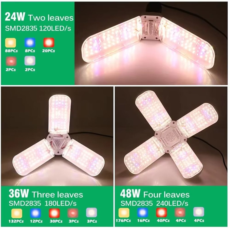 PlantFlex Foldable FullSpectrum LED Grow Light Bulb 243648 W E27 Indoor Plants Flowers Seedlings 3