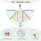 PlantFlex Foldable FullSpectrum LED Grow Light Bulb 243648 W E27 Indoor Plants Flowers Seedlings 5