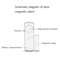 Wireless Door And Window Magnetic Sensor Alarm  2Pack Home Security Detectors 4