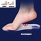 Orthopedic Silicone Gel Insoles For Men Women MedicalGrade Arch Support For Flat Feet Plantar Fa 2