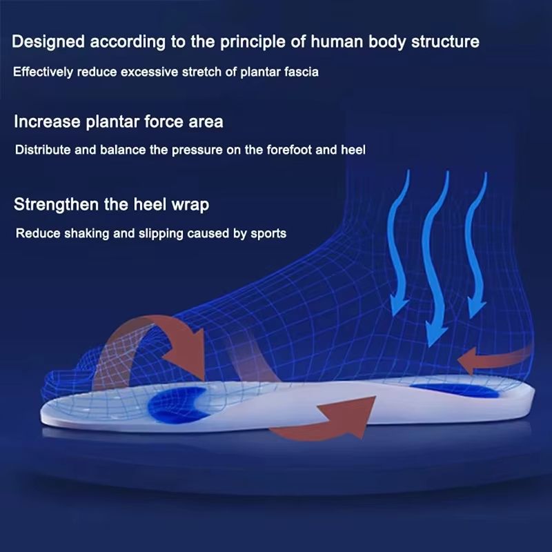 Orthopedic Silicone Gel Insoles For Men  Women  MedicalGrade Arch Support For Flat Feet  Plantar Fa 3