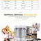 UltraGrind 300 Ml MultiPurpose Electric Grinder Baby Food Coffee Spices Grains 5