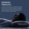 Smart SnoreGuard EMS Pulse AntiSnoring Device Portable HangingEar Sleep Aid 1
