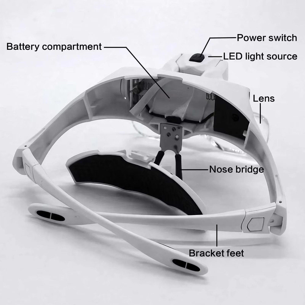 Headband LED Magnifying Loupe Jewelers Precision Glasses With Optical Lens Builtin Light 0