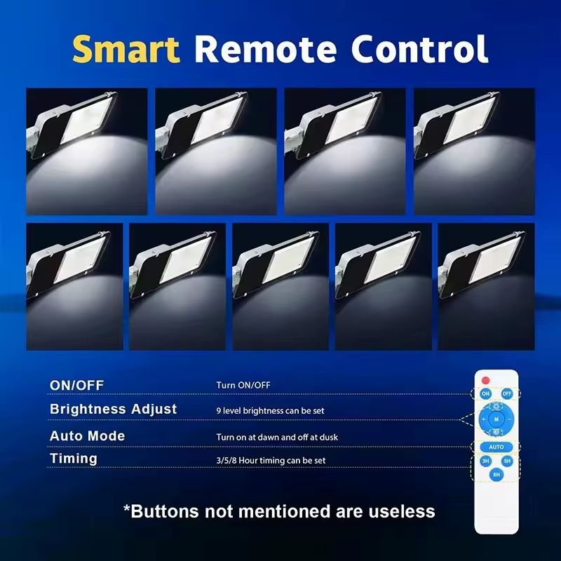 8000mAh High Power Aluminum Solar Street Light Waterproof Outdoor Garden Wall Lamp For Garage Ter 4