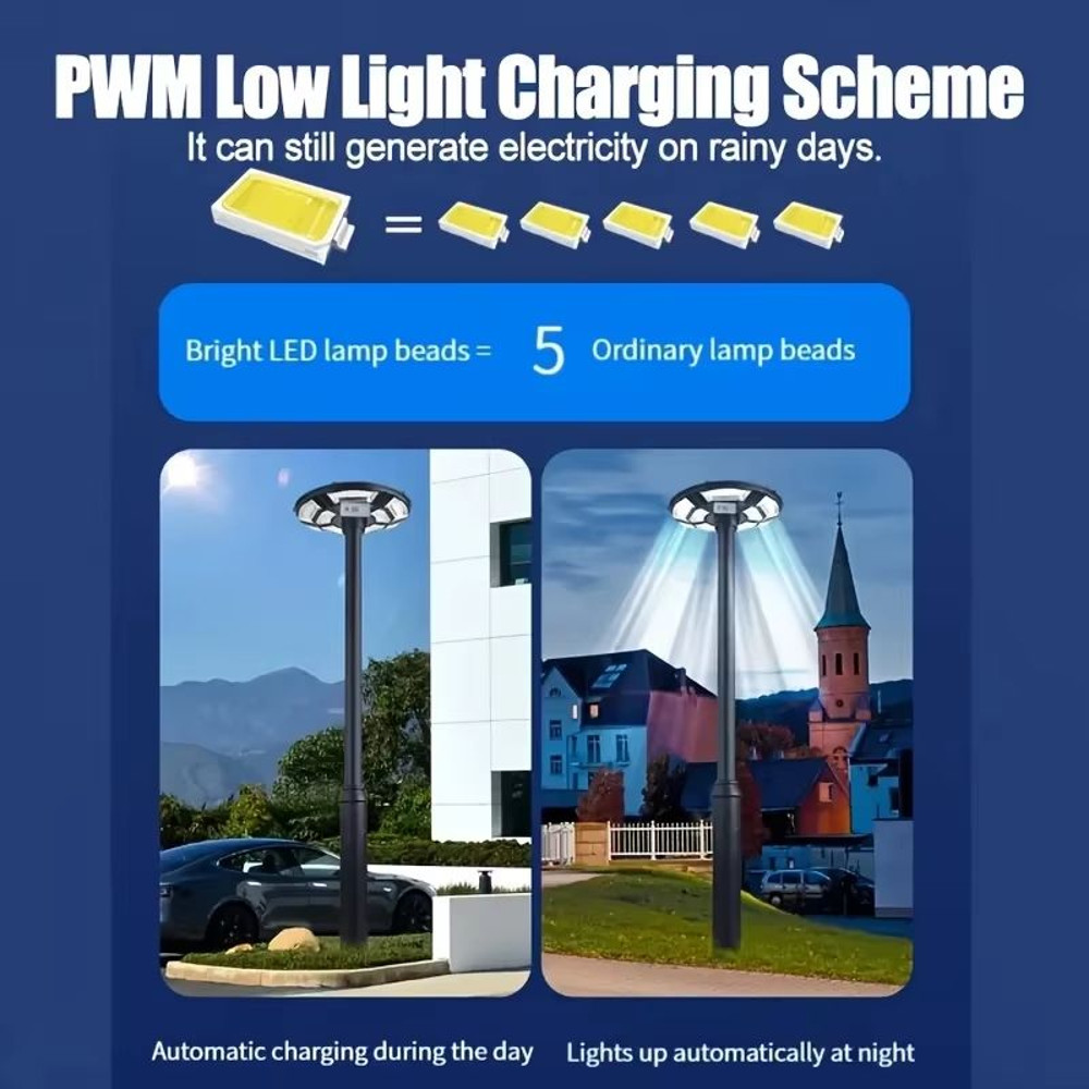 UFO Solar Powered Outdoor Yard Light With Motion Sensor Automatic DusktoDawn Courtyard Lighting 2