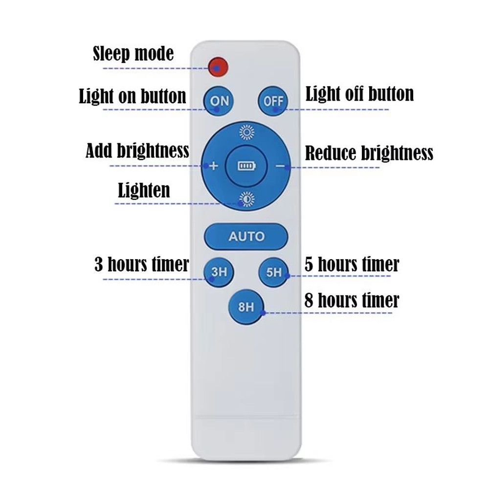 Newest 120LED Solar Wall Lamp Powerful Waterproof Outdoor Lighting For Garden Street 4