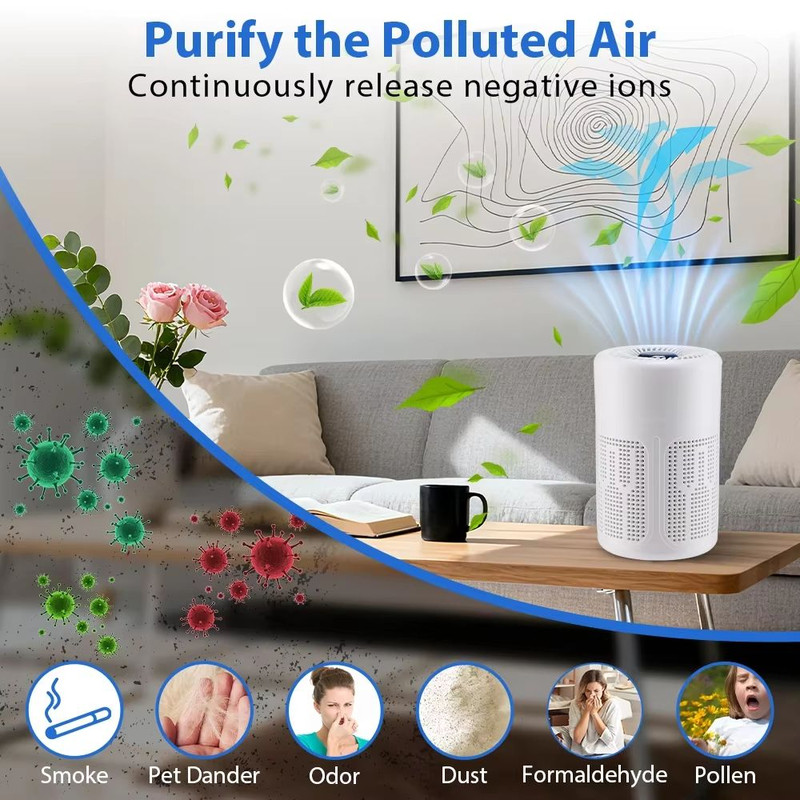 Mini Desktop HEPA NegativeIon Air Purifier For Home Office 2