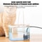 UltraQuiet USB Recirculating Cat Water Fountain With AutoFilter For Clean Fresh Pet Hydration 1