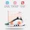 USB Rechargeable Portable Electric Shoe Dryer QuickDry Sterilizing Deodorizing Footwear Heater 4