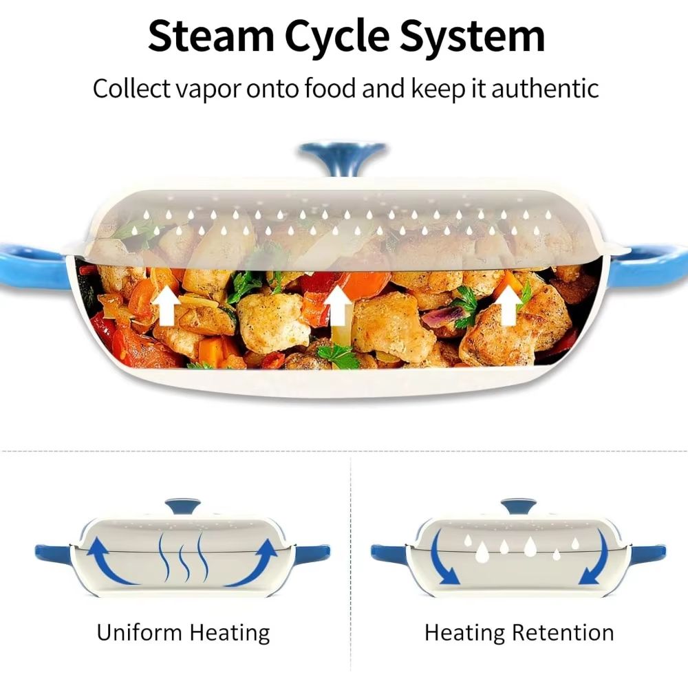 45 L Cast Iron Dutch Oven With Lid And Dual Handles 2