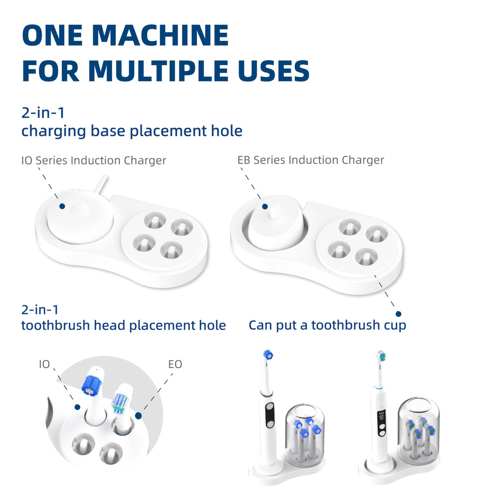 SmartStand Universal Holder For IOEB Series Electric Toothbrushes 3