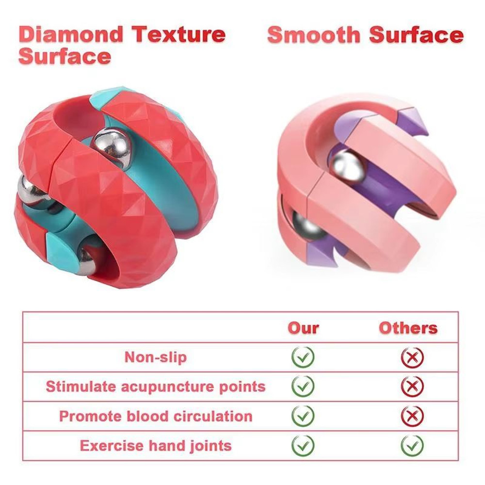 Orbit Ball Fidget Toy Stress Relief Spinner For Kids And Adults 1