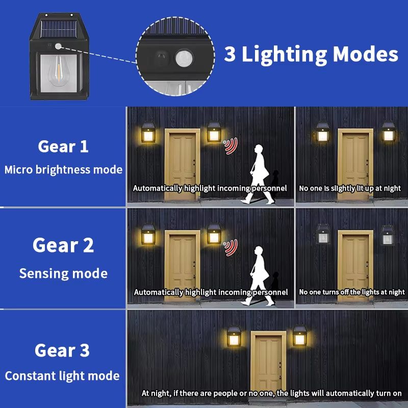 Solar Powered Outdoor Garden Wall Light 3