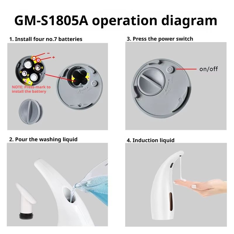 Smart Infrared Automatic Soap Dispenser 101 Oz 4
