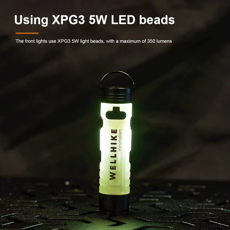 LED Magnetic Pocket Work Light Small Handheld Flashlight With Hook TypeC Charging 1