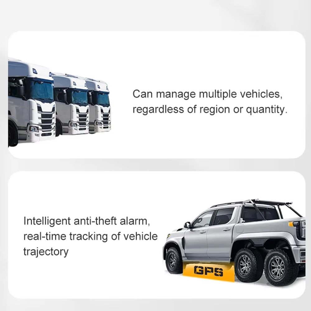 Mini Magnetic GPS Tracker RealTime AntiTheft Location Tracker For Car Pet Valuables SIMBased 4