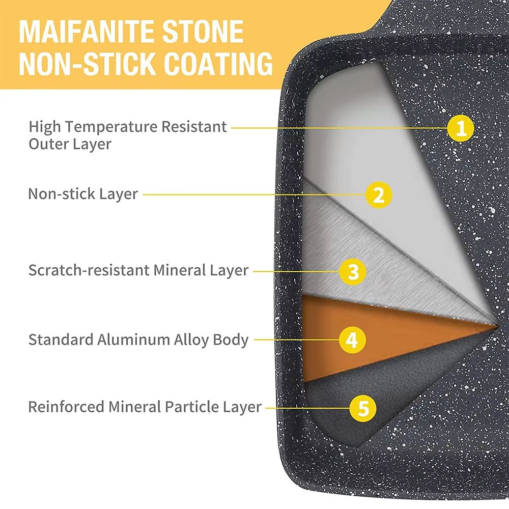 Nonstick Japanese Tamagoyaki Pan With Detachable Anti Scalding Handle 2