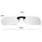 Polarized Clip On Sunglasses UV400 Day And Night Driving Glasses Attachment 3