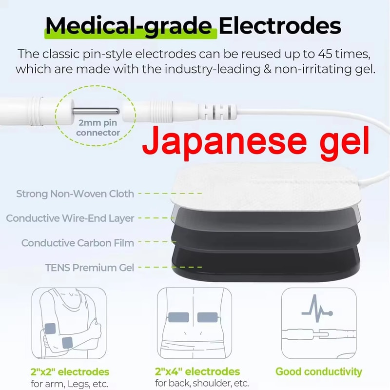 4 In 1 Electric Muscle Stimulator 60 Mode EMS TENS IFC RUSS Physiotherapy Therapy System 3