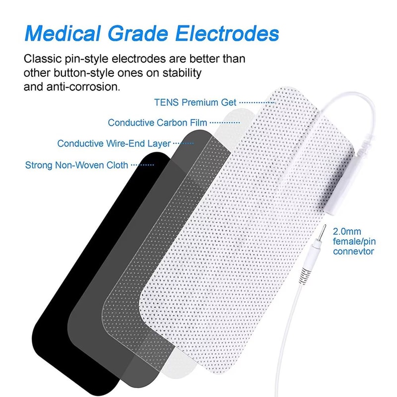 Replacement Electrode Pads For EMS TENS Muscle Stimulators Conductive Gel Therapy Patches 1