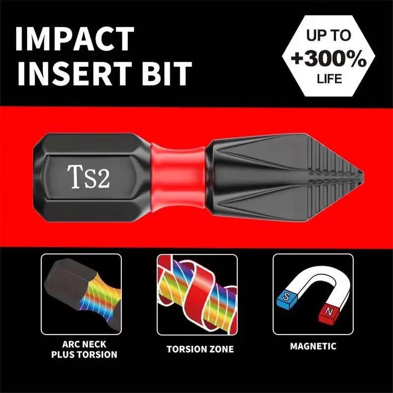 20Piece Magnetic Phillips Screwdriver Bit Set S2 Steel 098in Hex Shank Impact Bits 2